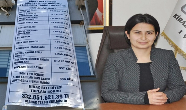 Eski başkanın bıraktığı mali tablo açıklandı: Kiraz’da borç, bütçeyi geride bıraktı! 
