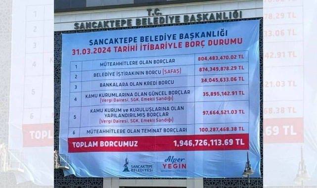 Sancaktepe Belediyesi, basın mensuplarına açıldı: Borç neredeyse 2 milyar lira