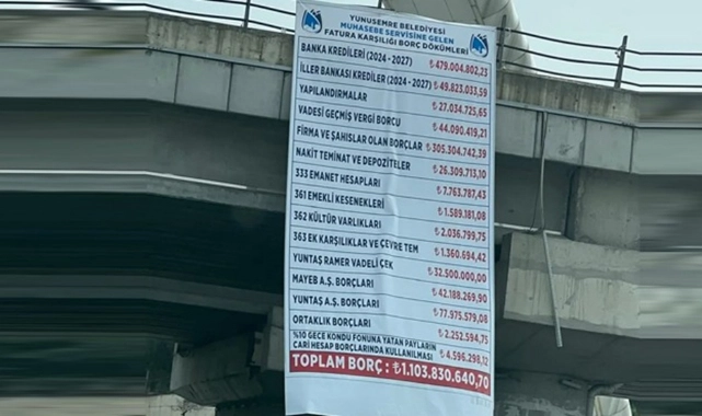 Yunusemre’de borç, pankartla duyuruldu: 13 belediyenin toplam borcundan fazla! 