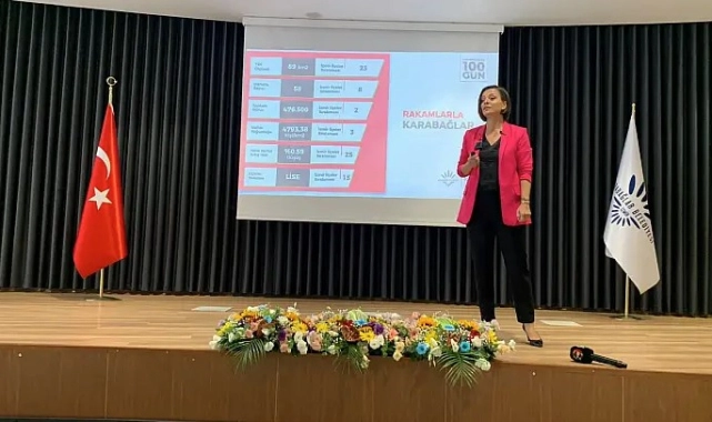 Kınay 100 Gün Lansmanı'nda konuştu: Yolsuzluk iddiaları ve kaçak kuran kursu açıklaması
